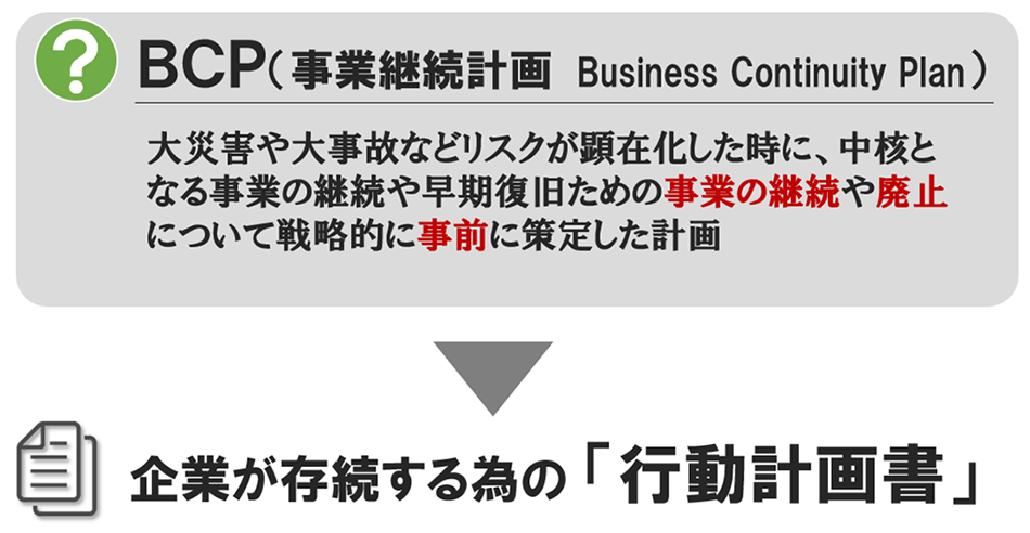 BCPとは
